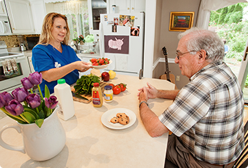 Partners collaboration